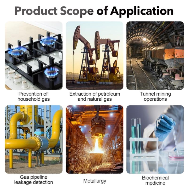 Professional Gas Tester Gas Alarm Gas Leak Detectors With Simulated Display For Propanes Methane Monitoring Home Safety