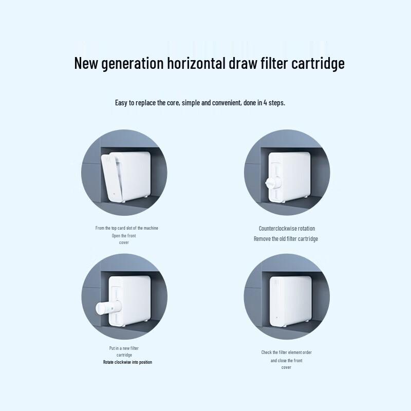 Xiaomi H-Series 200G RO Water Purifier Filter