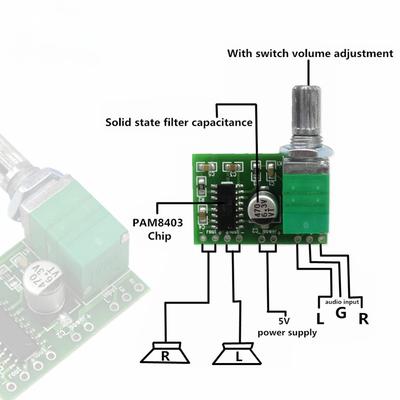 PAM8403 5V Power Audio Amplifier Board 2 Kanal 3W W Lautstärkeregelung/USB-Stromversorgung