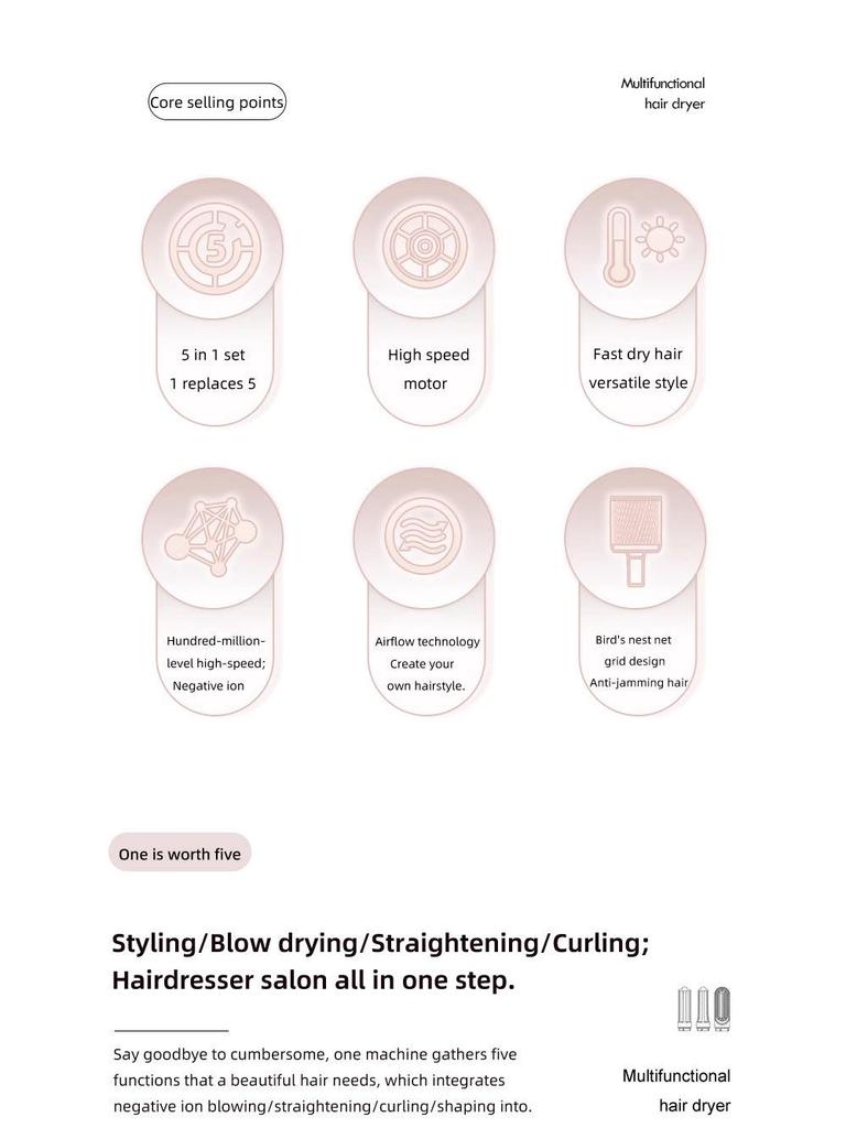 Cross-Border 5-in-1 Hair Styling Tool: Curling Iron, Straightener & Negative Ion Blow Comb