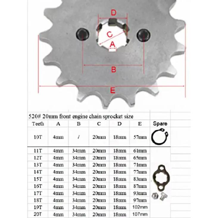 520# 20MM 10 11 12 13 14 15 16 18 19 20 21 22 Tooth Front Engine Sprocket for 150 200 250cc ATV Quad Dirt Bike Motorcycle Parts