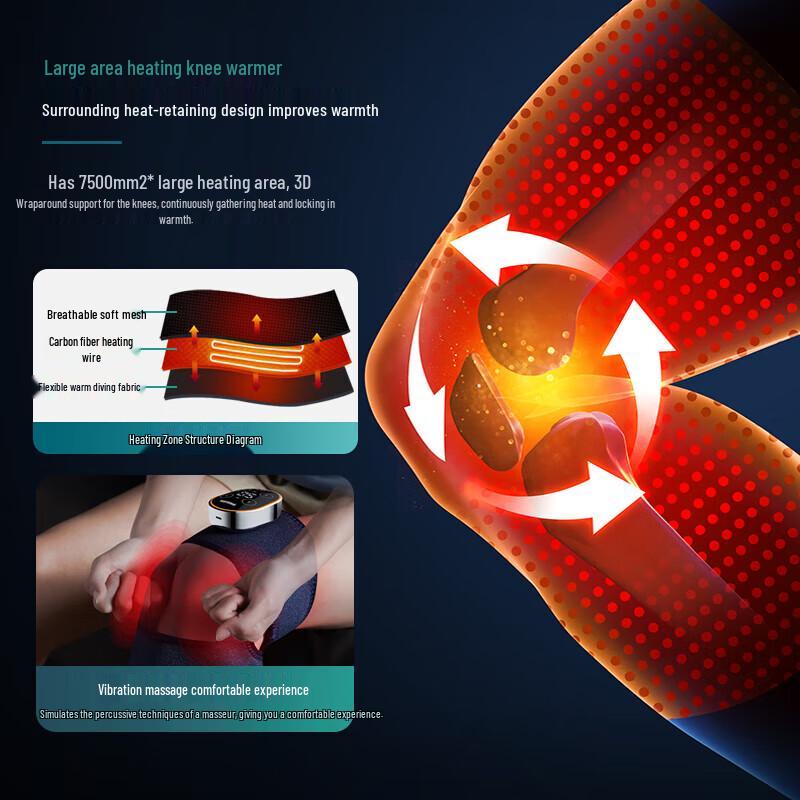 Philips Heated Knee & Joint Massager