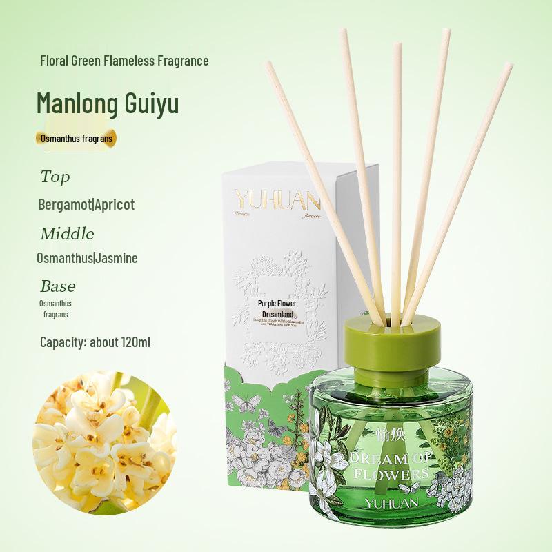 Floral Series Rattan Diffuser: Long-Lasting Flameless Essential Oil Air Freshener & Aromatherapy Gift Box