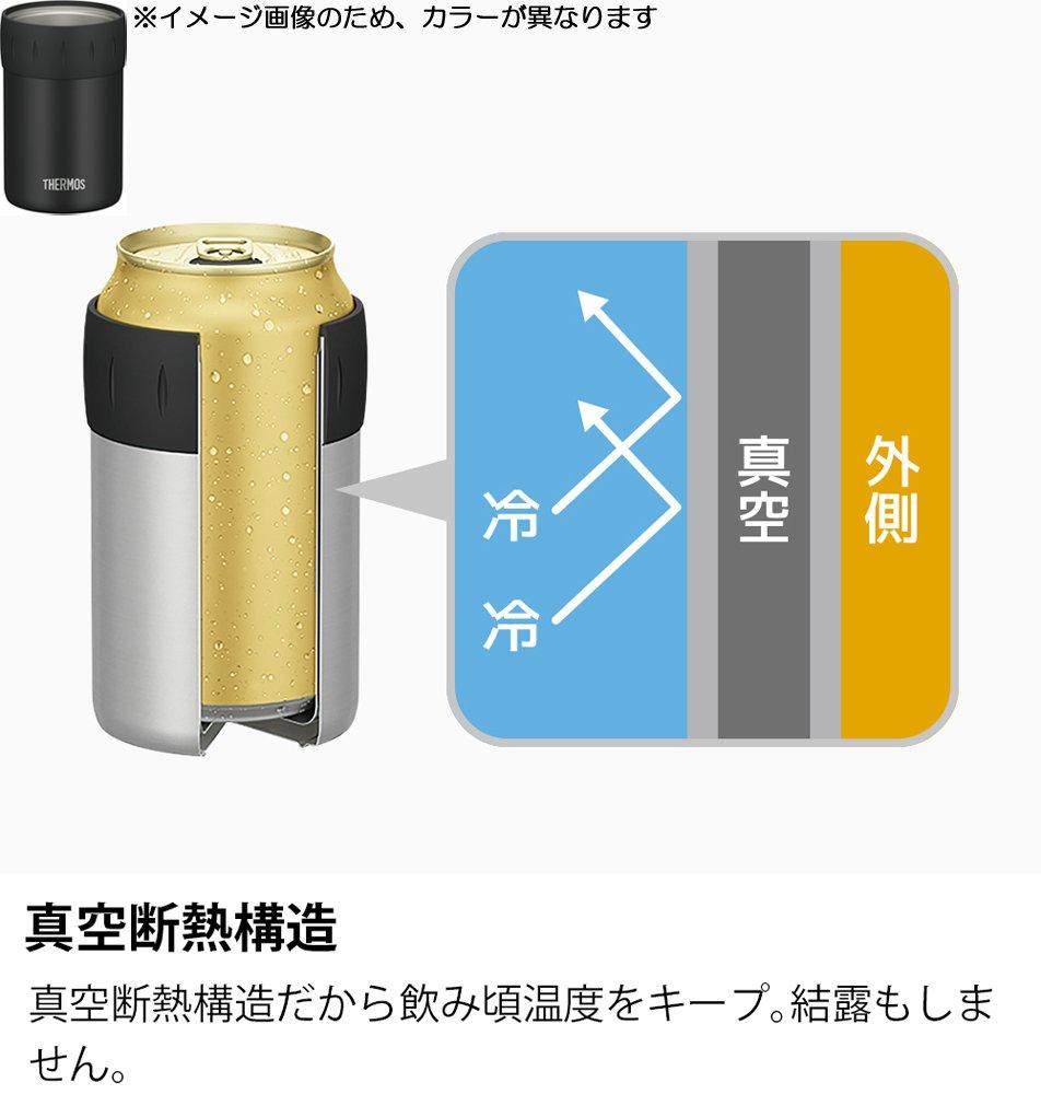 Thermos Cooler Can Holder for 350ml Black BK Cans, JCB-352