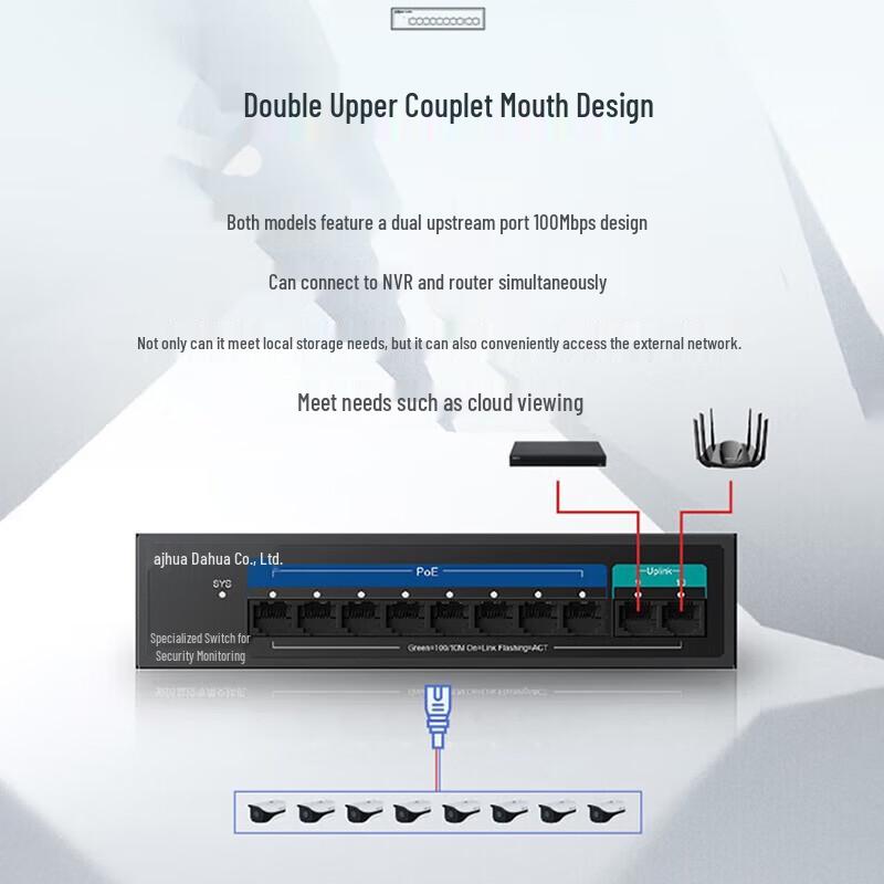 Dahua POE Unmanaged Network Switch CN Plug (adapter Included)