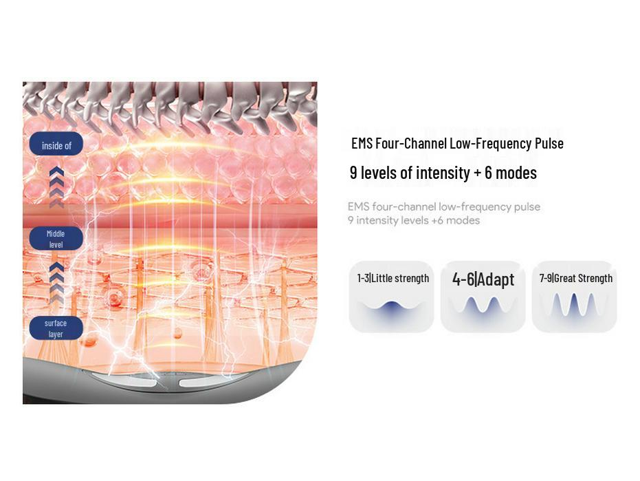 Lumbar Support Heated Waist Massager Pillow with Multi-Function Massage and Charging Capability