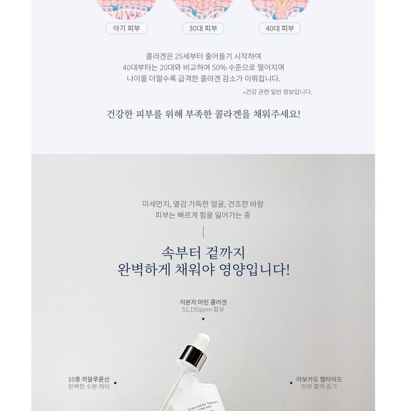 WellDerma Sapphire Collagen Impact Hydro Serum