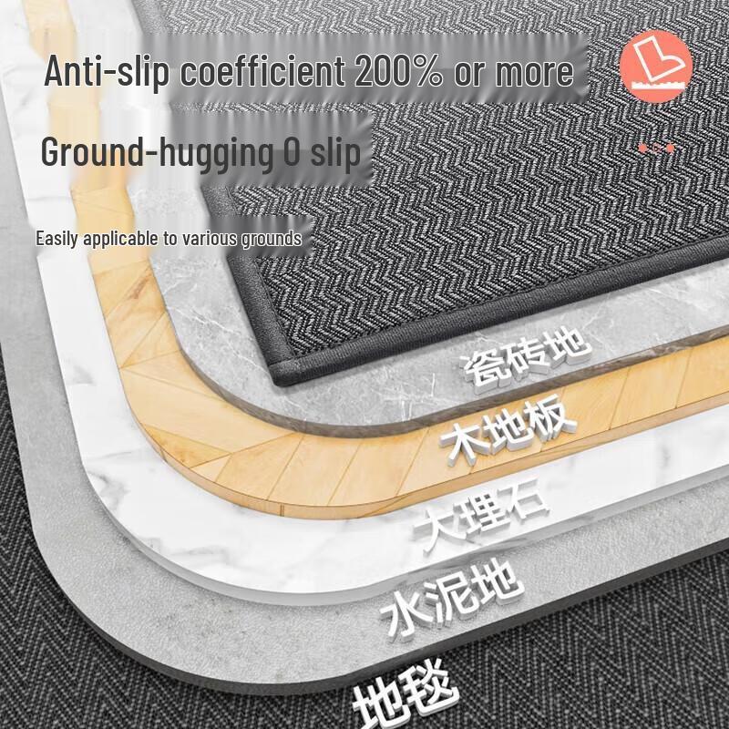 Aige Entrance Doormat