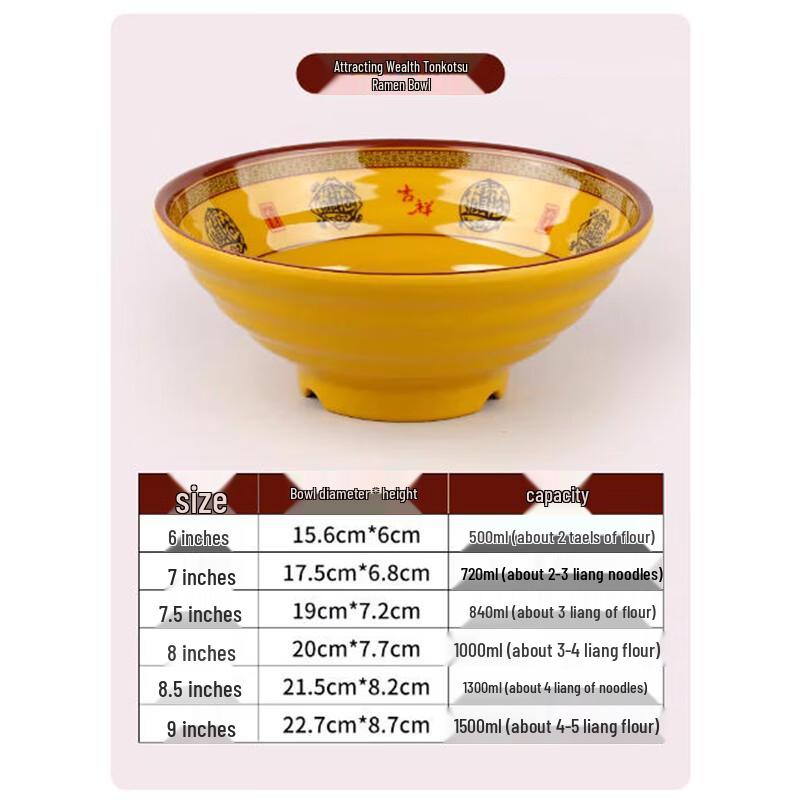 Langxi Auspicious Melamine Bowl Set