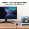 Gigabit Ethernet Splitter Network Adapter for 2 PCs and Laptops 1 in 2 Out RJ45 Splitter with 1000Mbps Speed Hwy