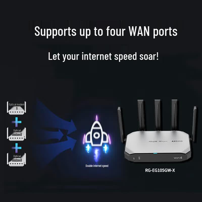 

Ruijie RG-EG105GW-X WiFi 6 Gigabit SD-WAN Gateway Router