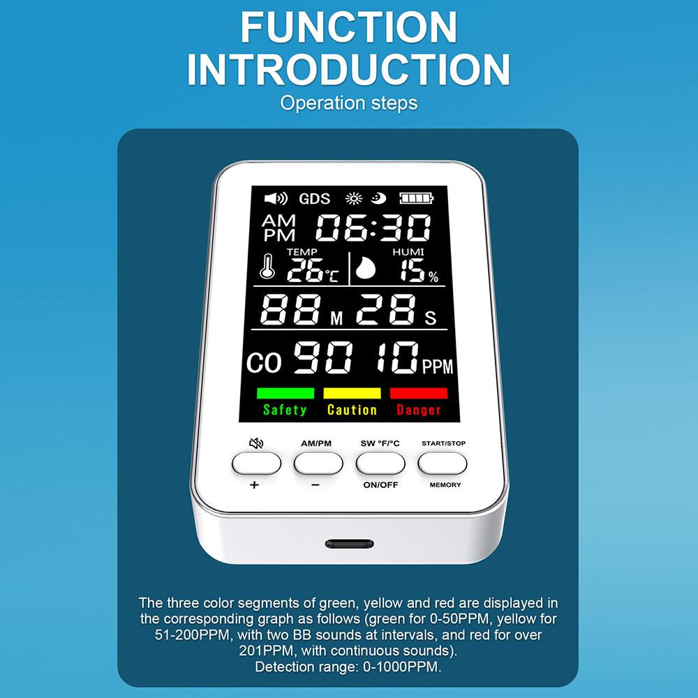 Professional 5 In 1 Portable Air Quality Detector Time Display CO Real Time Monitor Carbon Monoxide Alarm Temperature Humidity Sensors TypeC Charging
