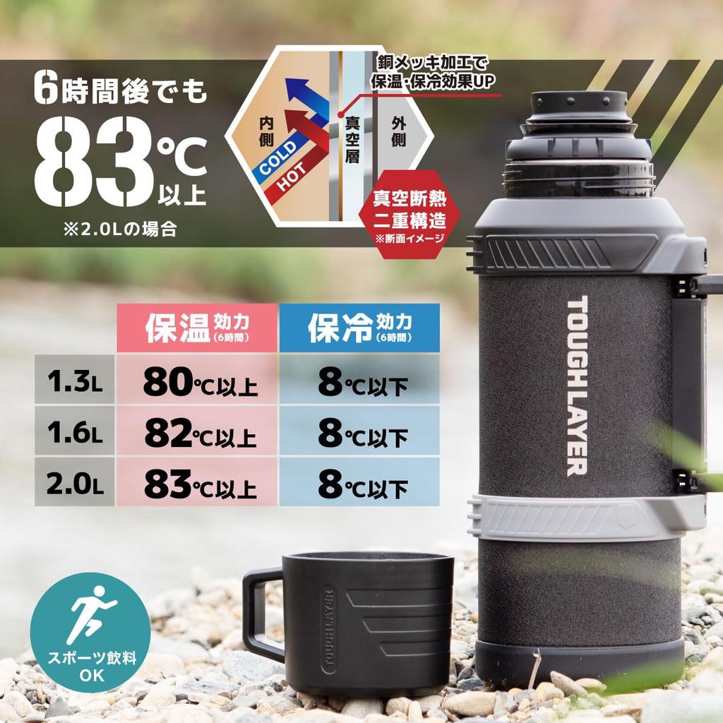 Atlas Tough Layer a Water Bottle Perfect for Outdoor Featuring a a Large Capacity Shoulder Horizontal and Scratch TUGL-2000, 2-liter Camping,