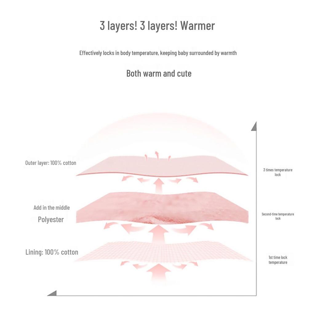 Newborn & Baby Pure Cotton Warm Clothes for New Year and 100 Days Celebration