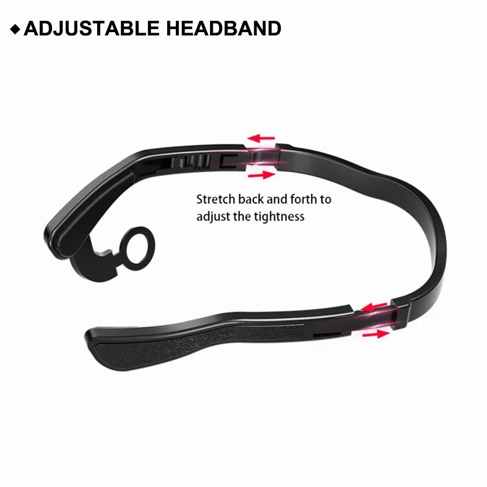 Induction LED Headlamp  Ear Hook Lightweight Waterproof Hands-Free Flashlight for Fishing Cycling Running Camping Hiking
