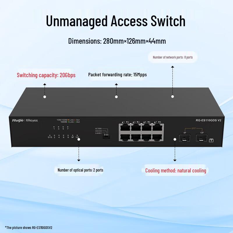 Ruijie Unmanaged Gigabit Ethernet Switches