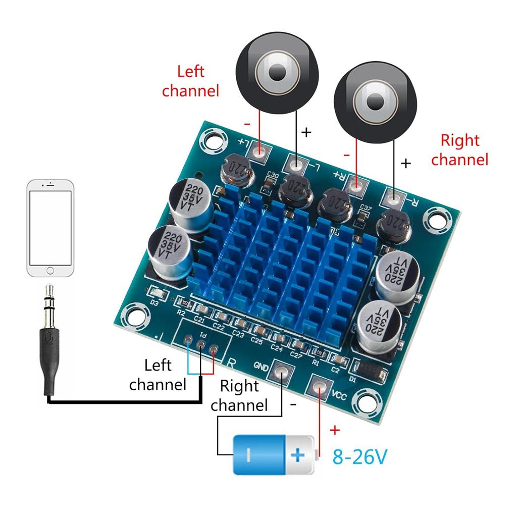TPA3110 XH-A232 30W+30W 2.0 Channel Digital Stereo Audio Power Amplifier Board DC 8-26V 3A