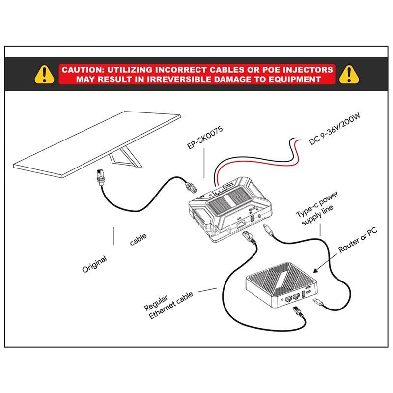 

Для Starlink V3 Poe Инжектор Poe Инжектор Для Starlink V3 RJ45 Адаптер Для Starlink серый