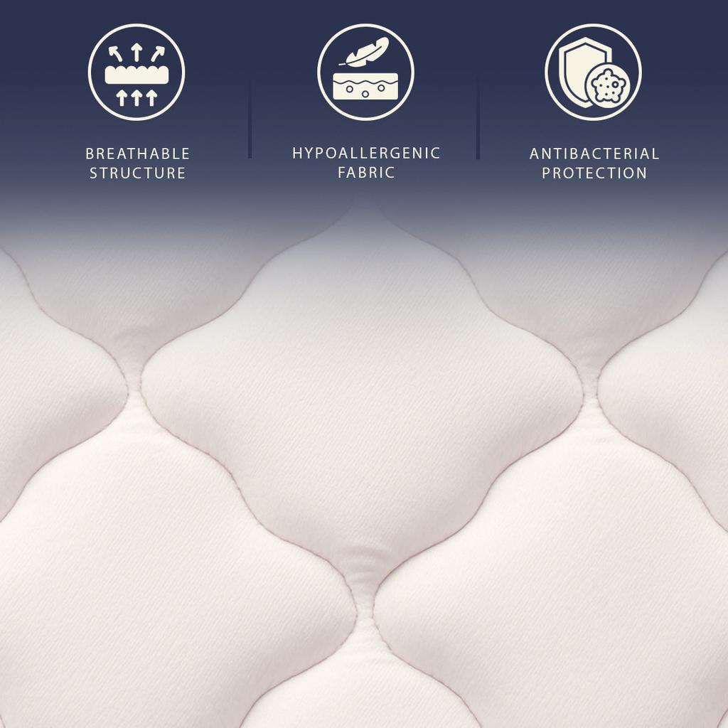 The White Stone Pocket Spring and Memory Foam Mattress | Height 25 Cm | Ergonomic, Fire Retardant, Hypoallergenic