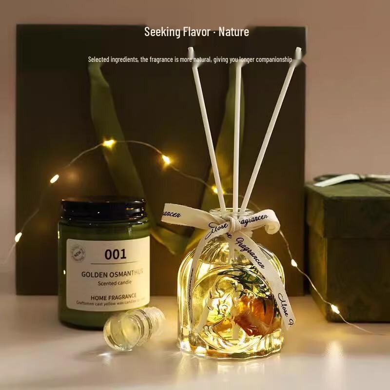 Luxury Scented Candle Gift Set