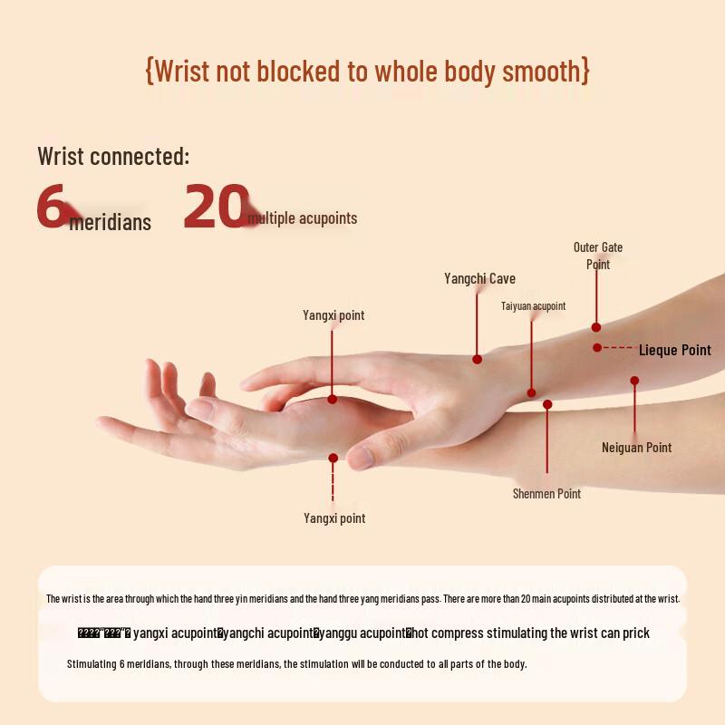 Chang Baosen Moxibustion Heating Wrist Patch