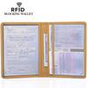 RFID Retro European Driver's License and Car Registration Card Holder