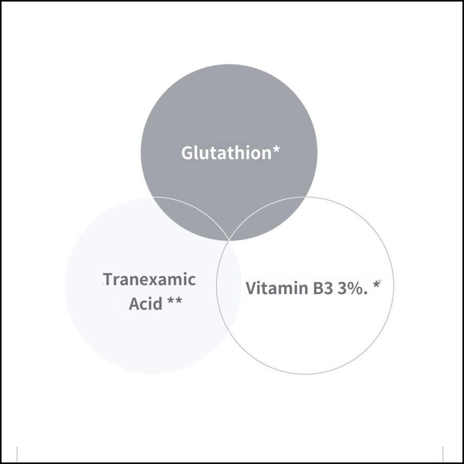AHC Gluta Activation Bright 3 Treatment Emulsion 100ml