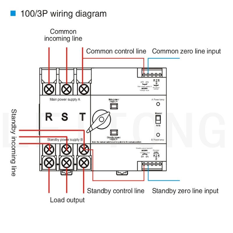 230V AC Auto Transfer Switch PC Isolation Type Conversion Time About 30ms Seamless Power Transition Millisecond-level Switching