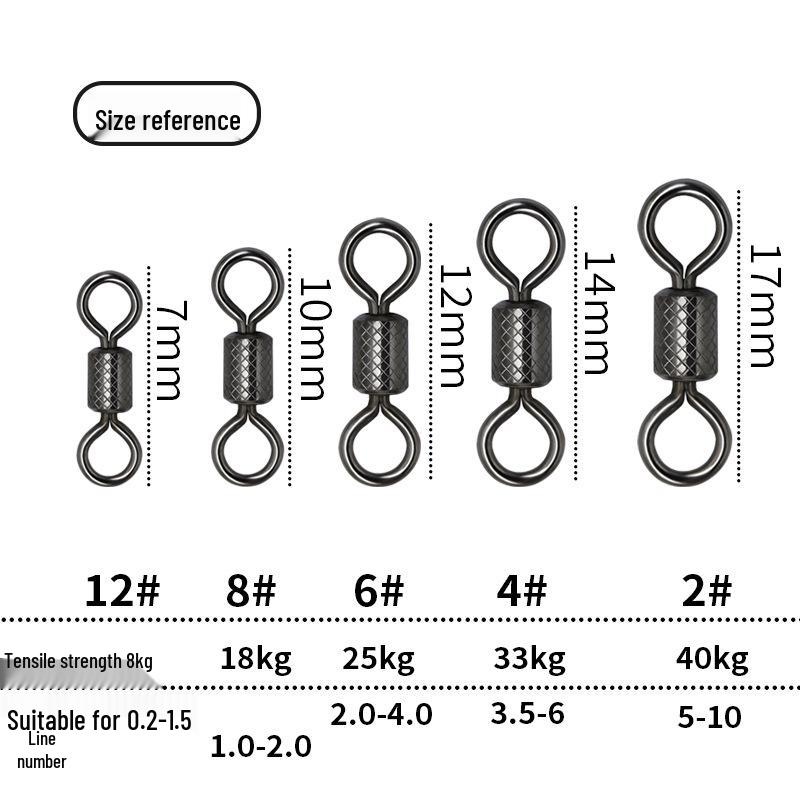 High Tensile Black Pit Embossed Alloy Figure Eight Ring Connector for High-Speed Fishing Accessories