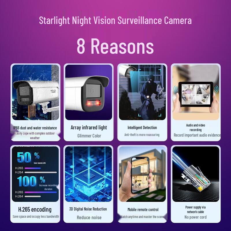 Hikvision 8MP 4K Ultra HD PoE Starlight Night Vision Surveillance Camera