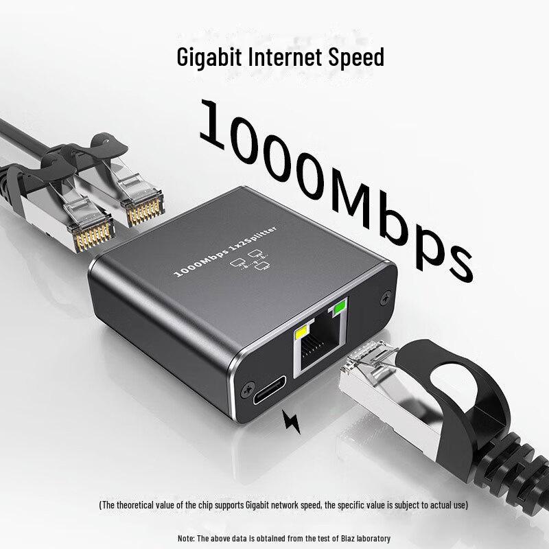 Biaz Gigabit RJ45 Network Cable Splitter: One-to-Two Internet Access Adapter