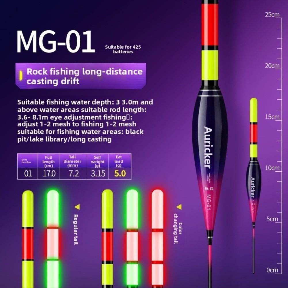 Anzeigelicht Schwimmer Boje Biss Rockfischen Posen 2025 Elektronischer Angelpose Kurzer Schwanz