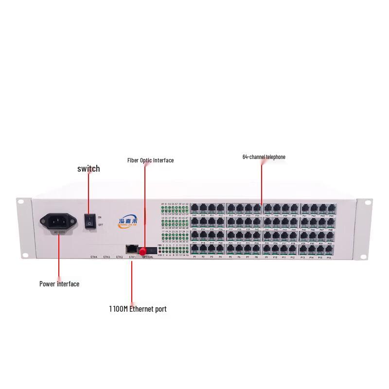 Hongjiahe 64-Channel Phone & Ethernet Fiber Optic Multiplexer