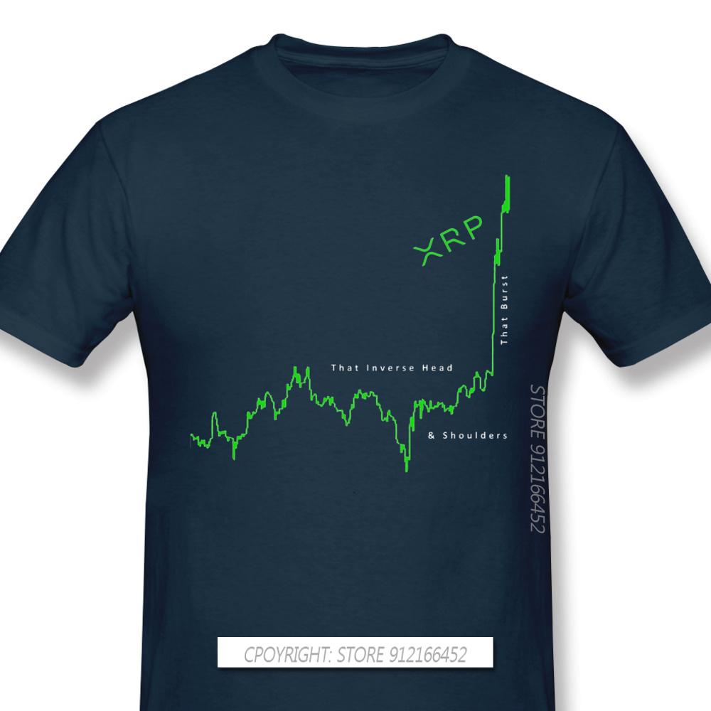 Herren XRP Ripple Coin Kryptowährung Schwarze T-Shirts Inverse H&S Edition T-Shirt Reine Baumwolle T-Shirt Harajuku Shirt Für Erwachsene