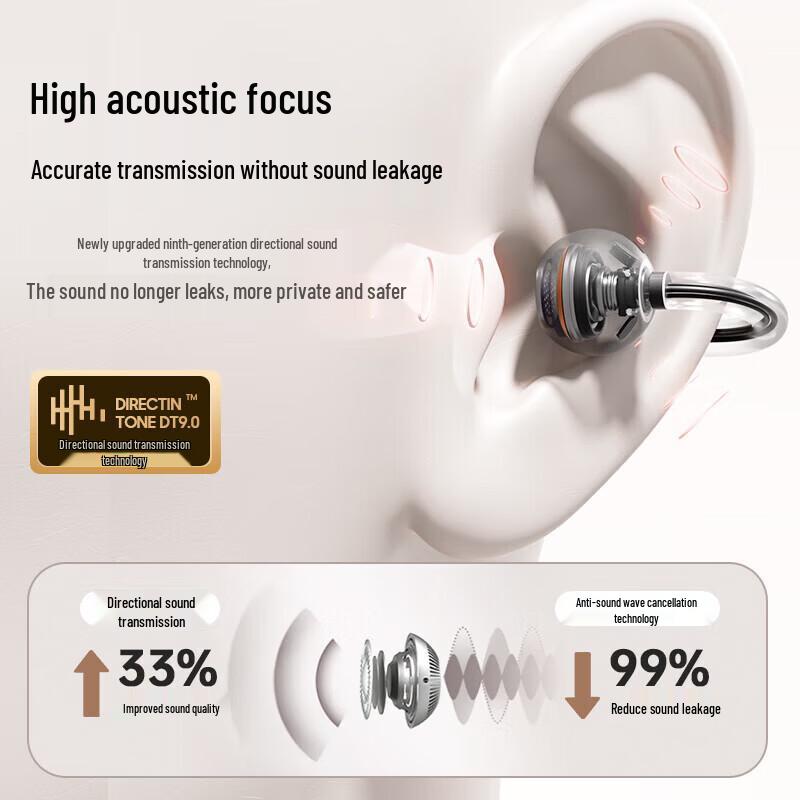XiaoDu G108 Ear-Clip Wireless Sports Headset