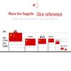 Thickened Nano Waterproof Chinese National Flag