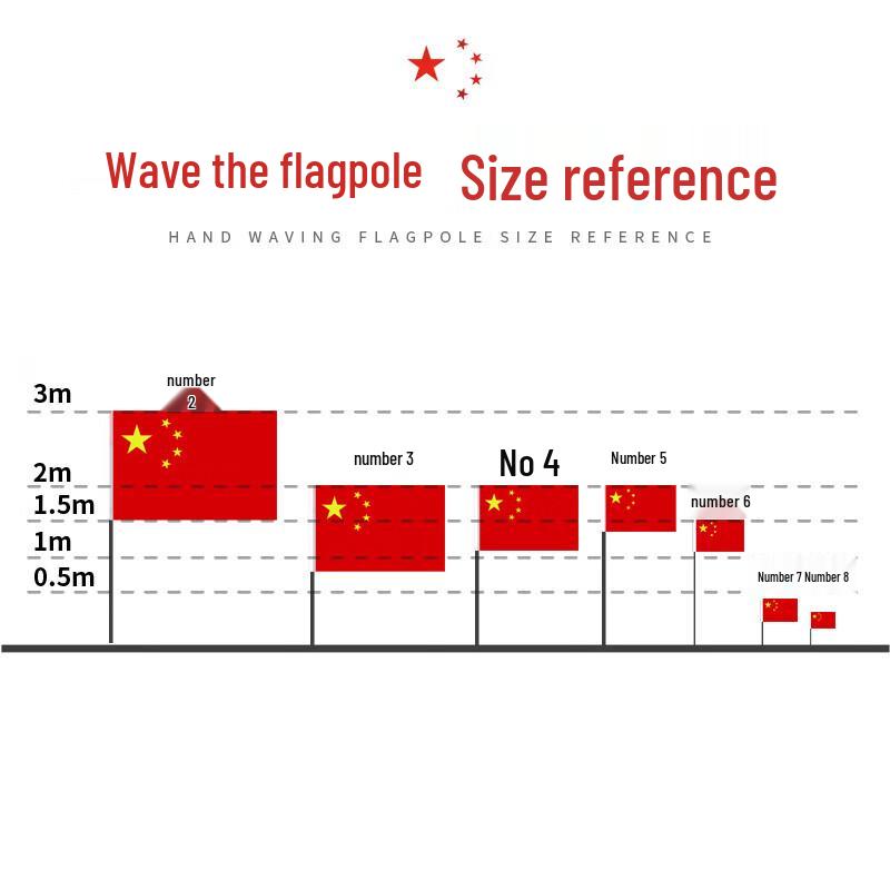 Thickened Nano Waterproof Chinese National Flag