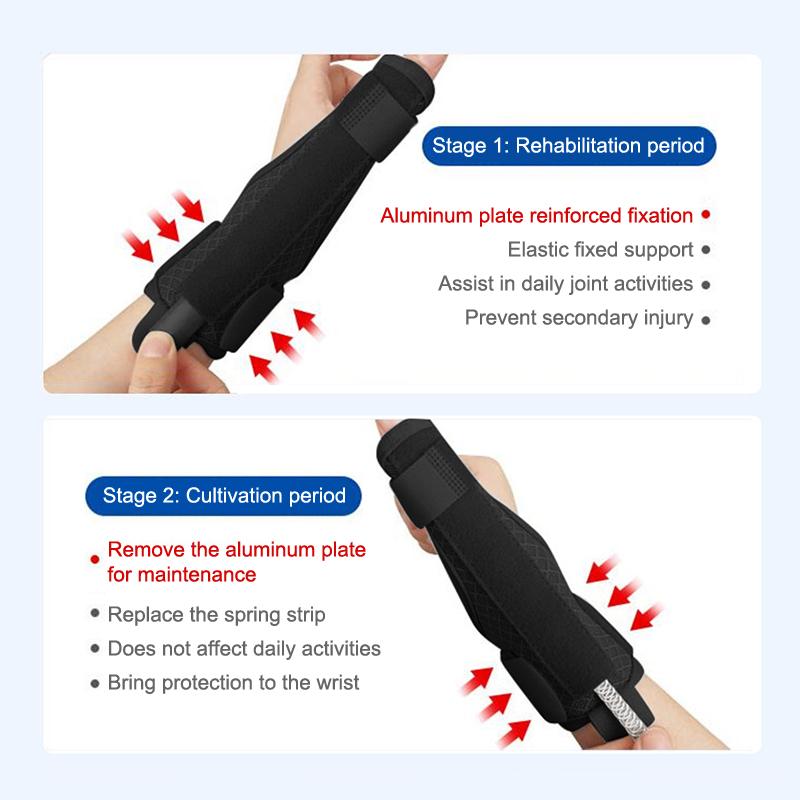 Thumb Splint Support Brace For Tenosynovitis Arthritis Tendonitis Trigger Thumb Immobilizer Fits Men Women Left And Right
