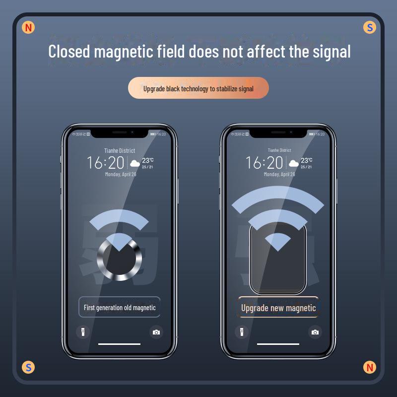 Metal Magnetic 360° Rotating Car Phone Holder - Foldable Dashboard Mount