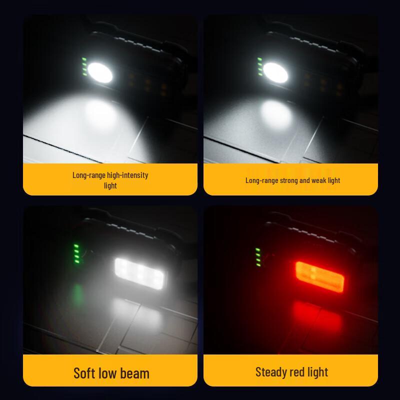 Wolsen Little Devil Rechargeable LED Headlamp