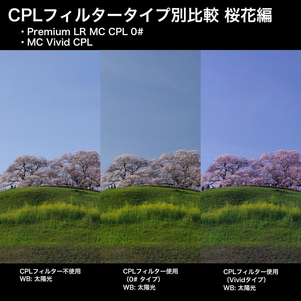 KANI 72mm Vivid Series Premium MC Vivid CPL Circular Polarizing Filter with Color Low and Nano Coating Enhancement, Blue-Green Enhancement,