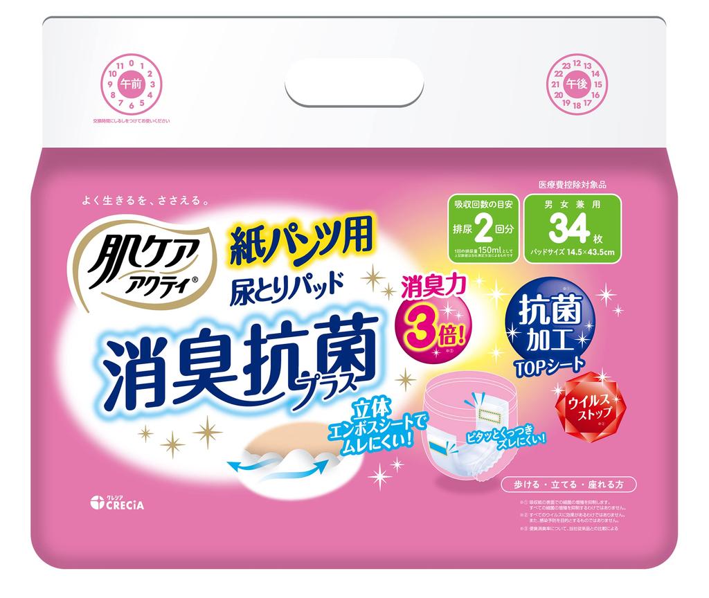 In Skin Care Acty Adult Urine Pad for Paper 34 Sheets X 6 Packs [Sold Case] Diaper, Pants, 2-Dose Absorption,