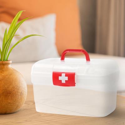 EHBO koffers – EHBO-kits