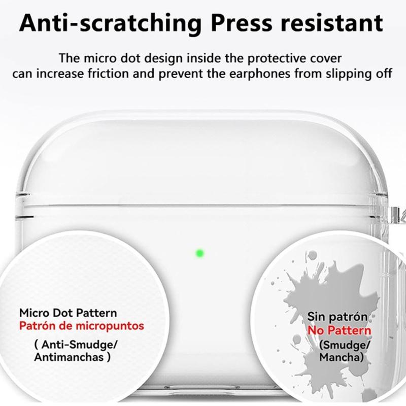 Funda de Silicona Suave para Auriculares Carcasa de TPU Protectora a Prueba de Polvo Resistente al Agua Funda Protectora Manga de Prevención de Daños