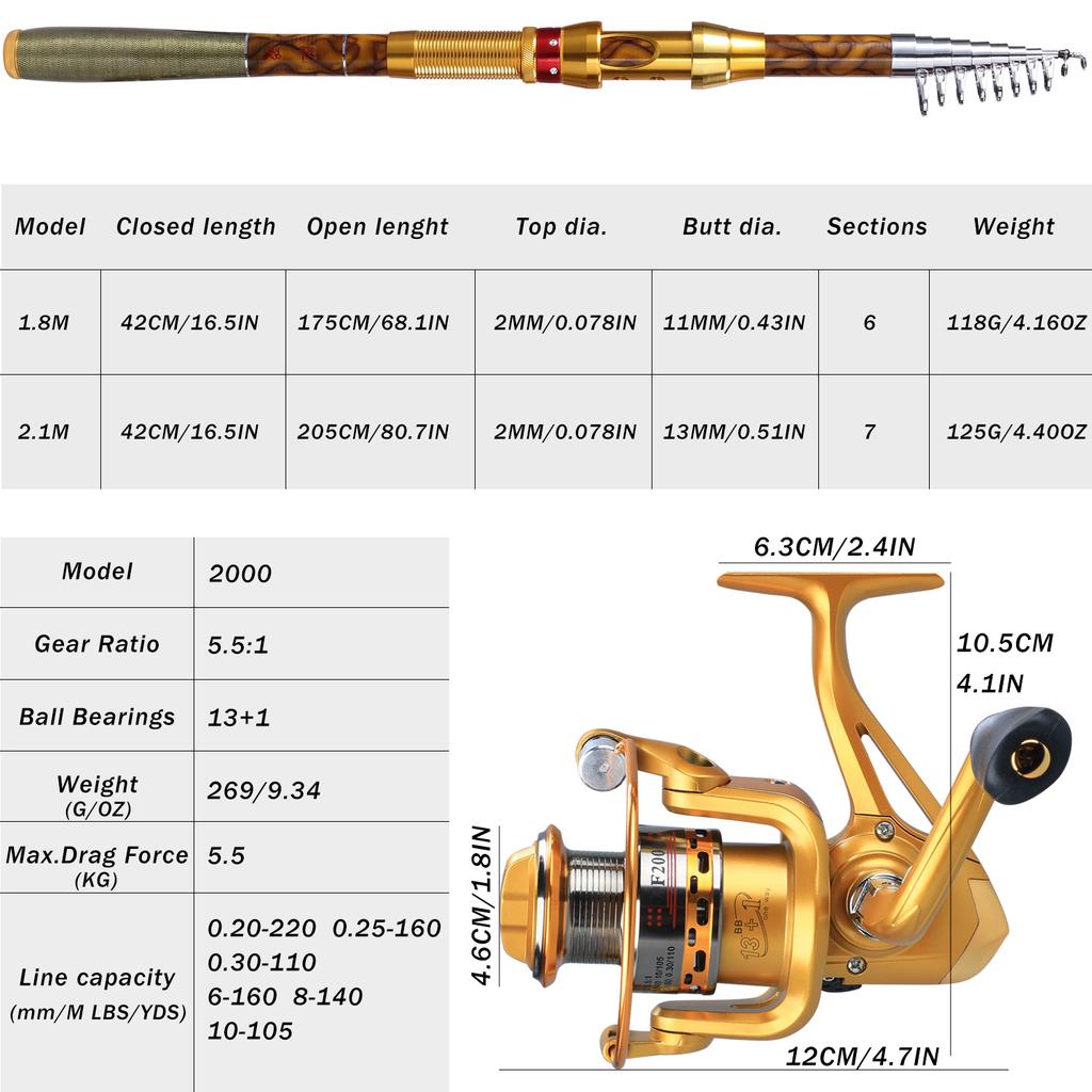 Fishing Rod and Reel Combos 1.8m-2.7m Fishing Rod with 13+1BB Fishing Reel for Carp Fishing Tools