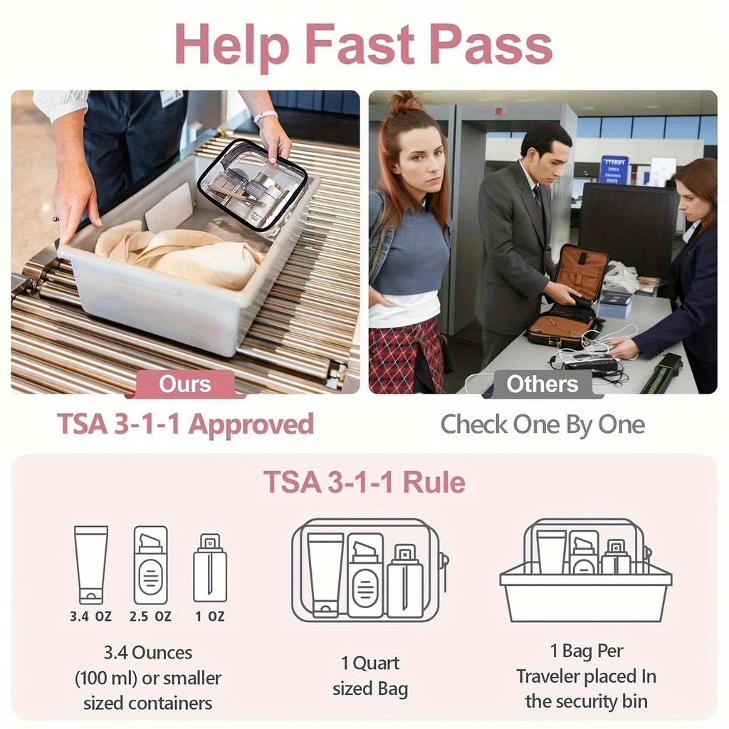 1pc Zippered Closure, Large Capacity, Easy To Clean - Stylish High-Quality Women's Storage Bag, Travel Toiletry Organizer