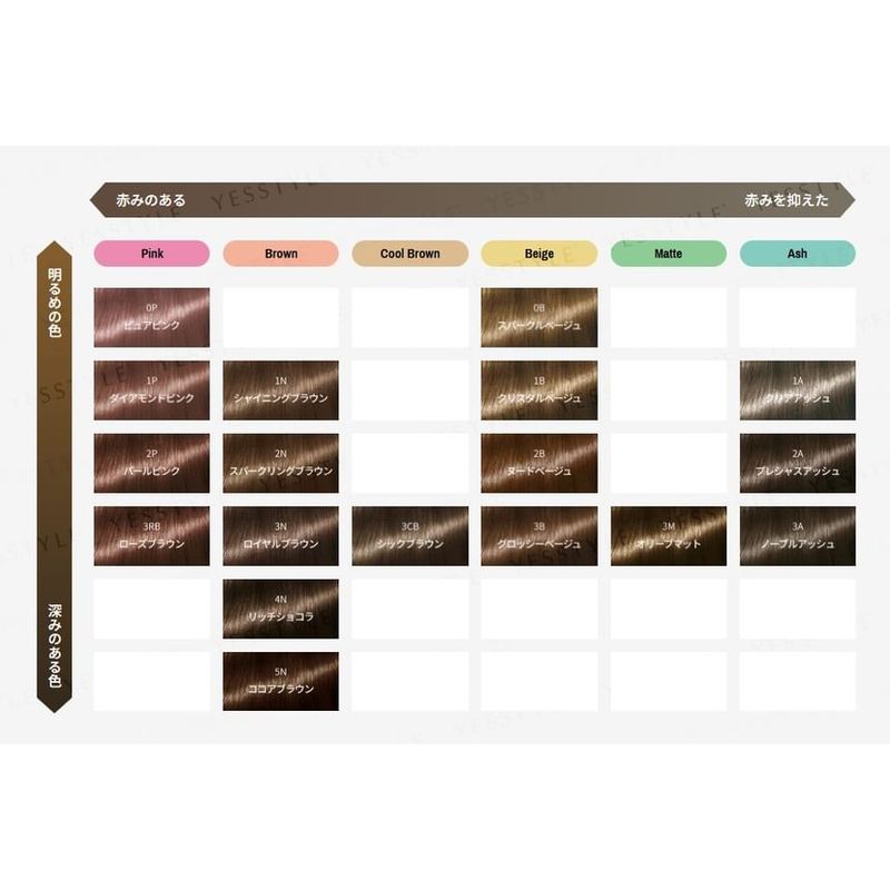 Syoss Oleo Cream Hair Color