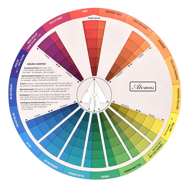 Paper Card Color Mixing Wheel Ink Round Central Circle Rotates Tattoo Nail