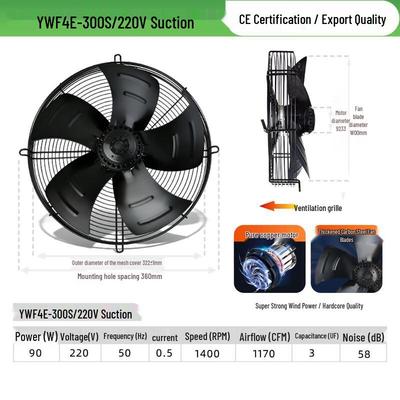 Climatizzazione – Ventilatori
