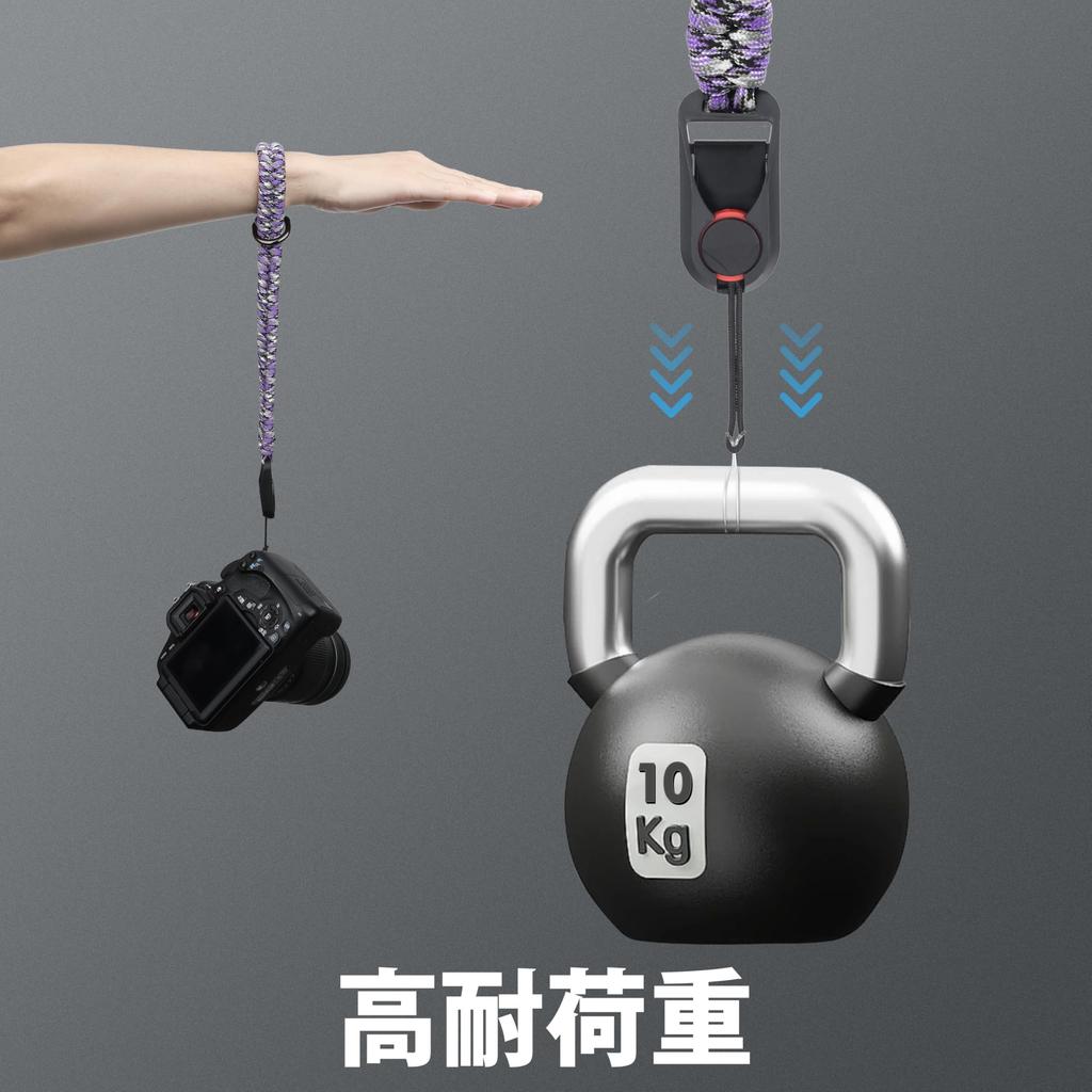 SUNYA Camera Wrist Strap for Quick Release Camera Hand Strap for DSLR or Mirrorless Cameras Photographers,